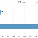 텔코웨어 주식회사 이미지
