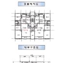 동도빌라트 이미지