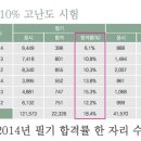 조경사무소루다 이미지