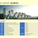 상도현대자동차