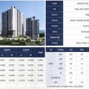 춘천하우스 이미지