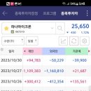종배 이미지