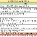 삼원카서비스 이미지