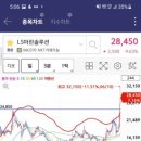 우리일렉