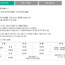동부회원권거래소