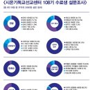 육하원칙 이미지