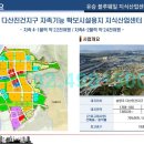 유승산업