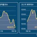 주분식회계 - 27648 | 주분식회계