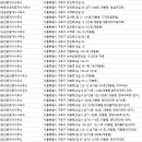 현대부동산중개인사무소 이미지