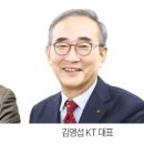 모은통신 이미지