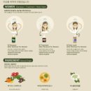 와프와프 이미지