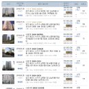 용인탑내과의원 이미지