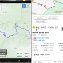 읍내4통마을회관 | 문경 운달산 조항령 석봉산 가랑비 맞으며 하늘 원망하며 고행길이 되다^!!