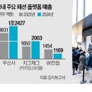 패션플랫폼 - 남동구 소래역남로16번길 75 | 패션플랫폼