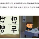 만찐두빵 - 안동시 송천1길 120 | 만찐두빵