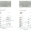 김형민변호사사무소