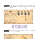 창의수학학원