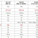브레디어