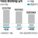 롯데석유