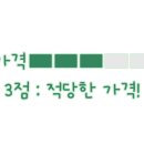 고민석불오뎅가마솥떡볶이 이미지