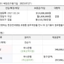 리앤에이치 이미지