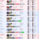 모모한 하루 | 하자고 / 나무님 미드로 오시죠