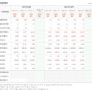 주식회사 경기케미칼 티스토리