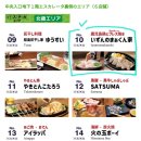 SP-6404 | 26'가고시마 여행(가고시마에서 밥먹기 - 멧케몬 스시, 가츠오라멘, 장어덮밥, 전갱이튀김, 사츠마아게...