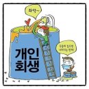 대구에 있는 법무사 사무실을 다녀왔습니다. 개인회생, 개인파산에 해결하려구요 이미지