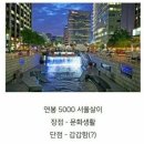 연봉 5000 서울살이 vs 연봉 7000 제주살이 이미지