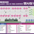 (주)한국중소벤처기업유통원 이미지