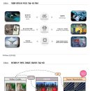 주식회사 이오에이지게임즈 | 리폿 모음