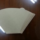 핸드드립커피(Hand Drip Coffee) 이미지