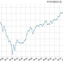 (주)나이스홀딩스 이미지