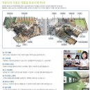 한양골프클럽 이미지