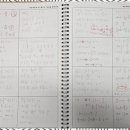 수학의꽃수학교습소 - 사하구 장평로299번길 6 | 수학의꽃수학교습소
