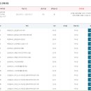 신용공인중개사 이미지