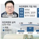 피앤피푸드