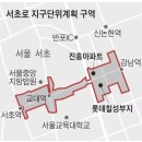 주식회사부동산라인중개법인 이미지