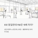 ROE 15%로 같은데, PBR은 15배 차이? — 성도이엔지와 반도체 소부장의 밸류에이션 격차를 들여다보다