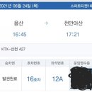 스시이쵸우