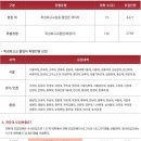 실생활 컴퓨터 활용 이미지