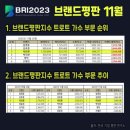 영남화성세탁 이미지