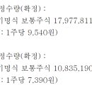 동국씨엠(주) 이미지