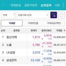 진양수산(주) 이미지