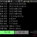 세일플러스의원 이미지