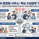 행정사 문창범 사무소 네이버블로그