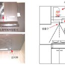 상업용 101 이미지