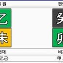 망 미 정 이미지