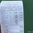 마카오 노래연습장 | 오션월드 다녀오고 홍천 대명리조트 1박하고 왔어요&gt;_&lt; ❤❤ (+ 3인 침대 객실 후기 포함)